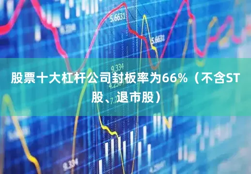 股票十大杠杆公司封板率为66%（不含ST股、退市股）